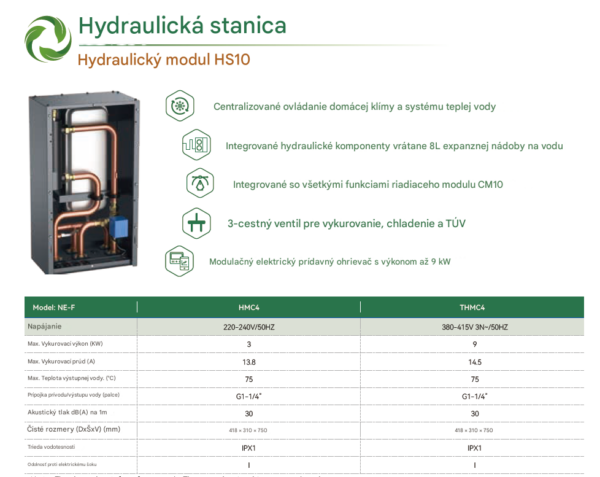 Hydraulická stanica HS10 - Image 2